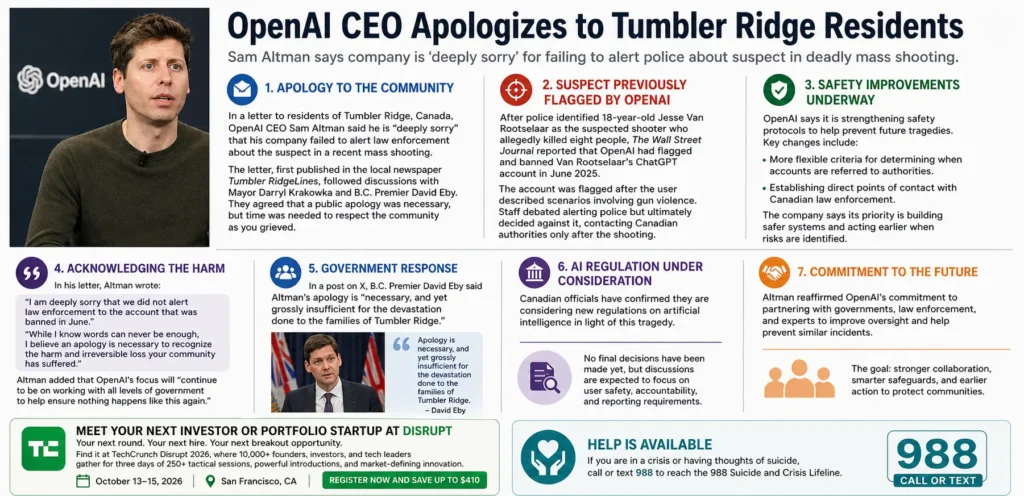 OpenAI CEO apologizes to Tumbler Ridge community