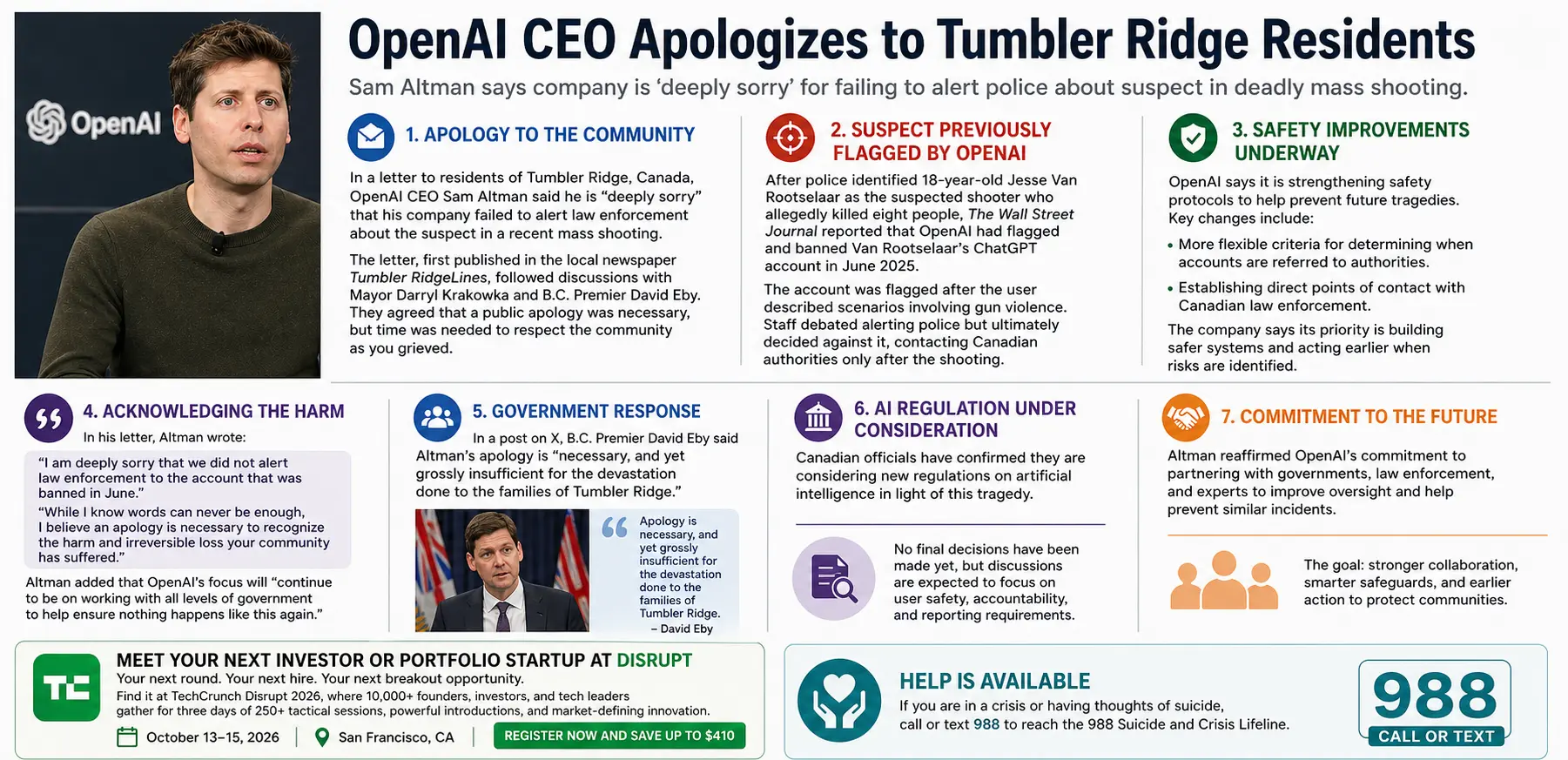 OpenAI CEO apologizes to Tumbler Ridge community