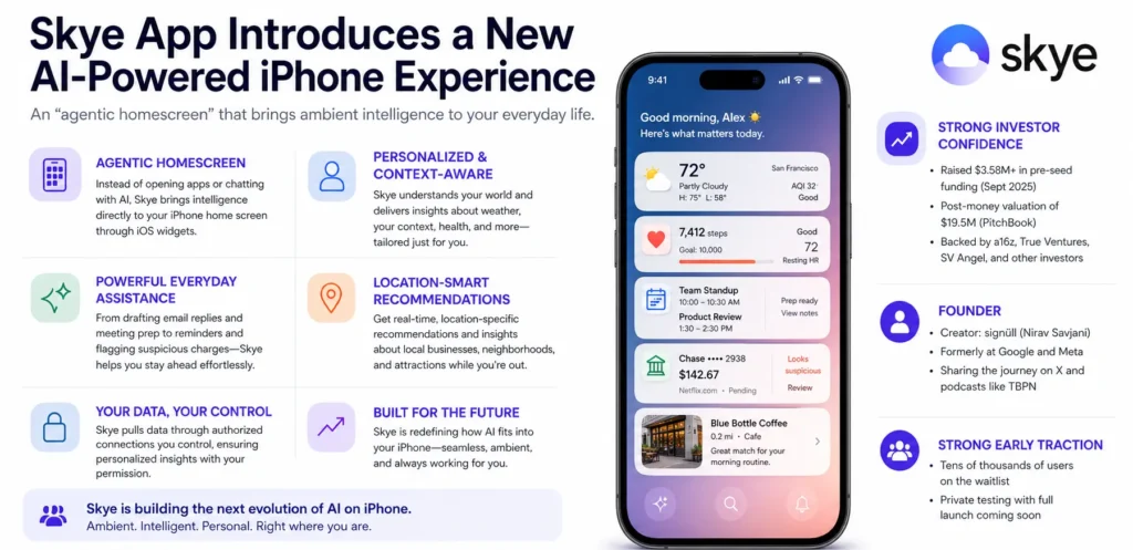 Investors back Skye’s AI home screen app for iPhone ahead of launch