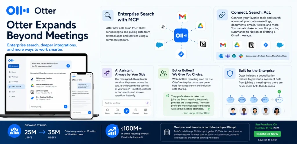 Otter’s new feature lets users search across their enterprise tools